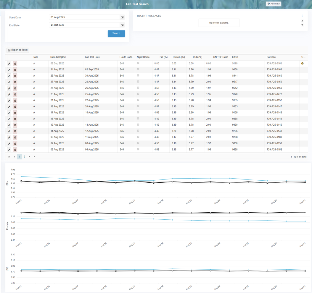 mp_0825_producerlabtests_screen_zoom40