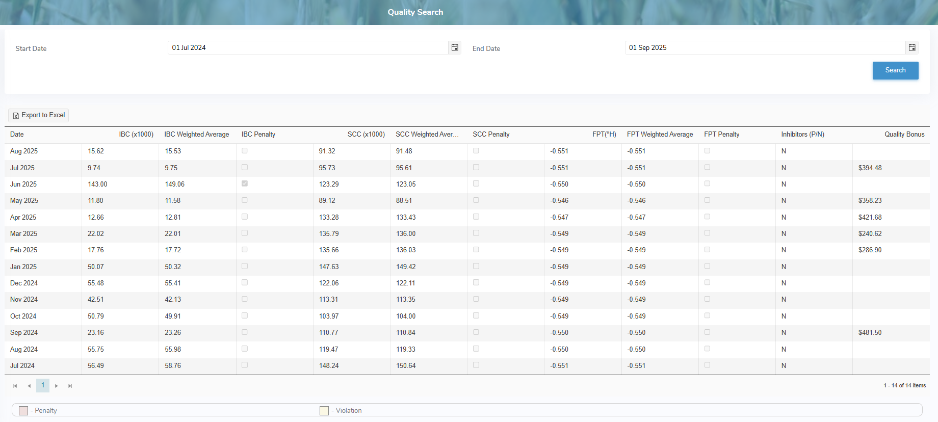 mp_0860_qualitysearch_producer_screen_zoom40