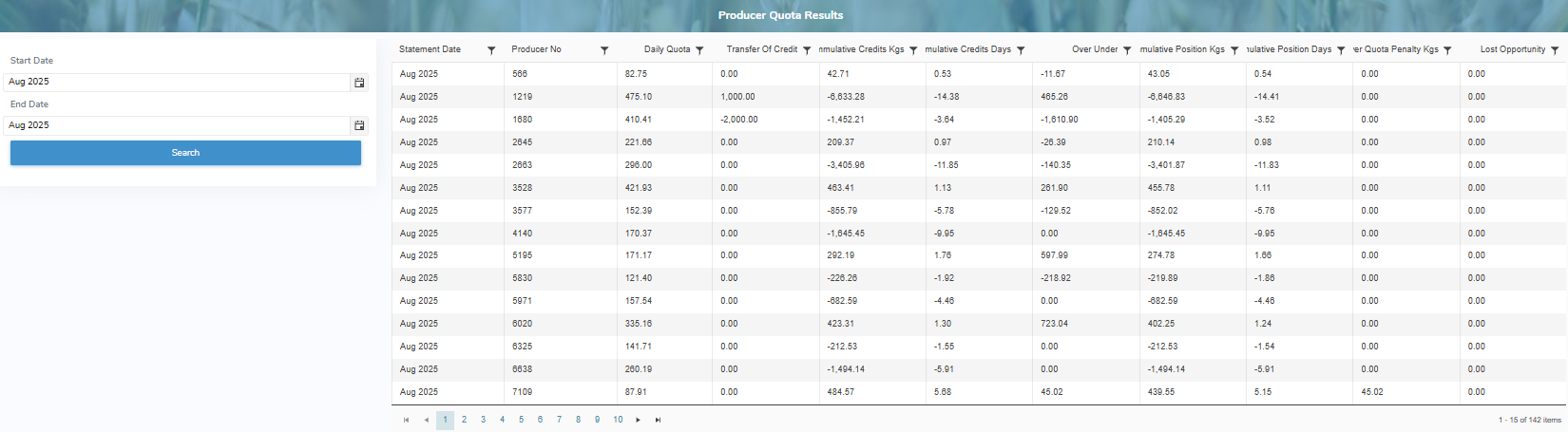 mp_0923_producerresults_screen_sk_zoom25