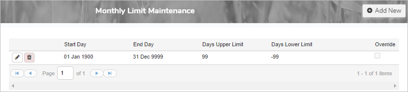 mp_0956_limitmaintenance_globalmonthly_manage_zoom50