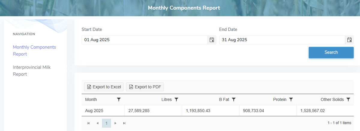 mp_1016_monthlycomponentsrpt_screen_zoom30