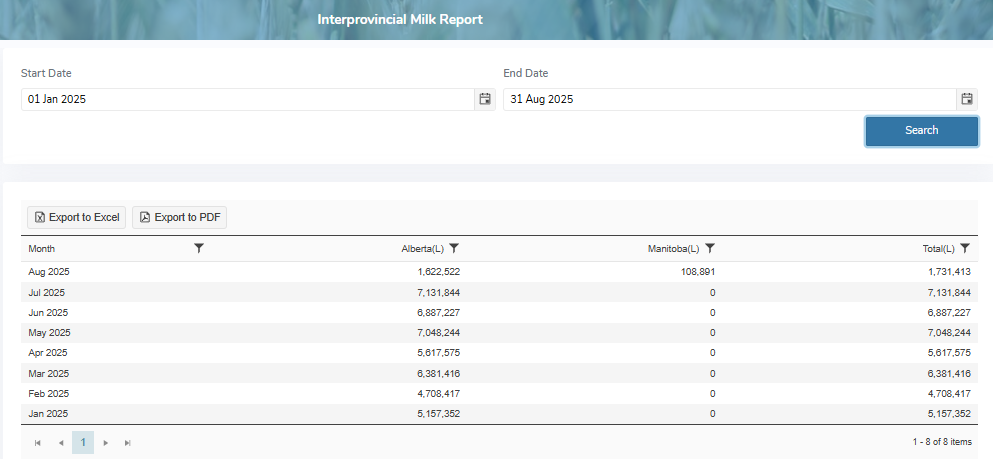 mp_1017_interprovincialmilkrpt_screen_zoom30