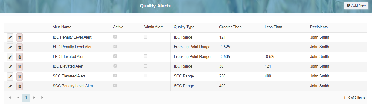 mp_1221_qualityalert_screen_admin_zoom40