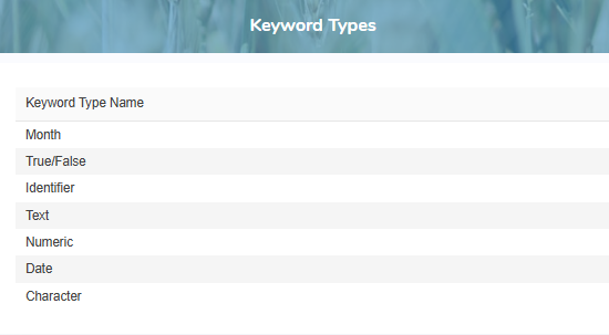 mp_1514_documentsadmin_keywords_screen_sk_zoom40