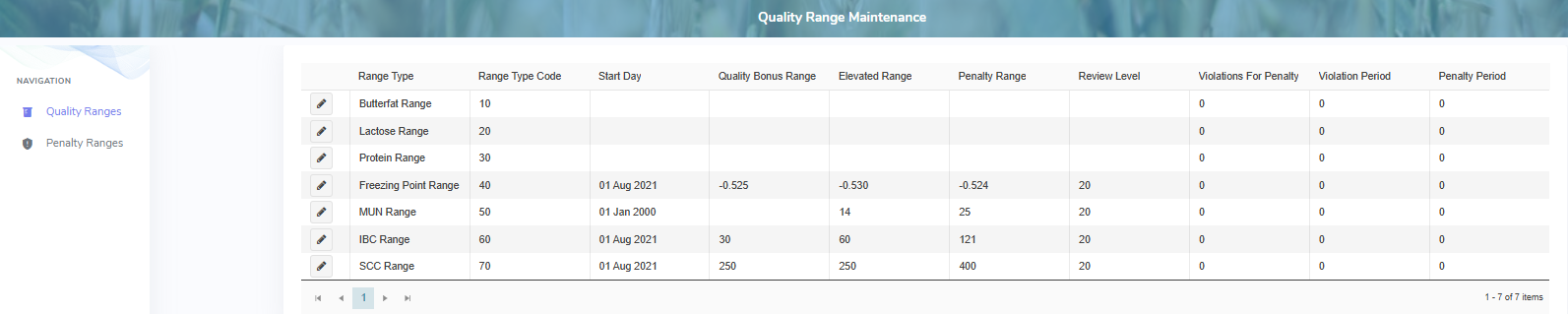 mp_1811_qualityrangemaintenance_screen_sk_zoom45