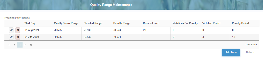 mp_1823_qualityrange_manage_sk_zoom55