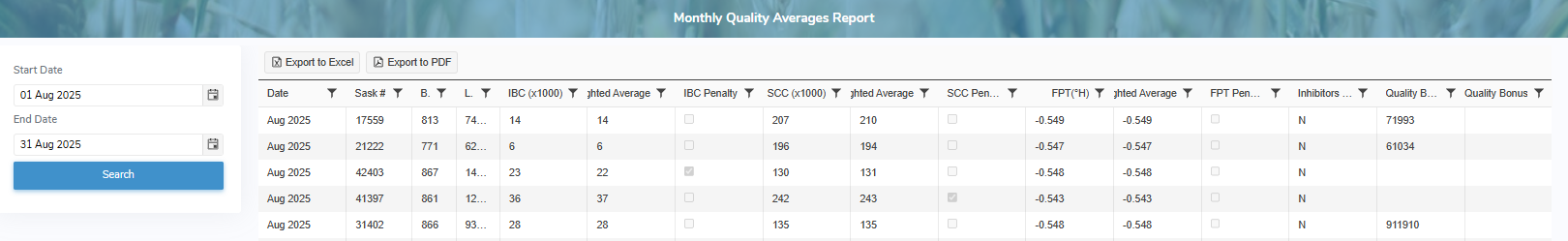 mp_1843_monthlyqualityaveragesreport_screen_sk_zoom50