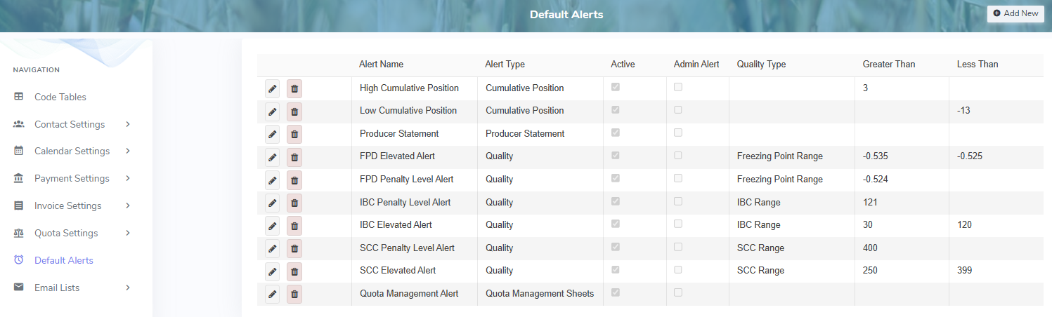 mp_1933_settings_defaultalerts_screen_sk_zoom35
