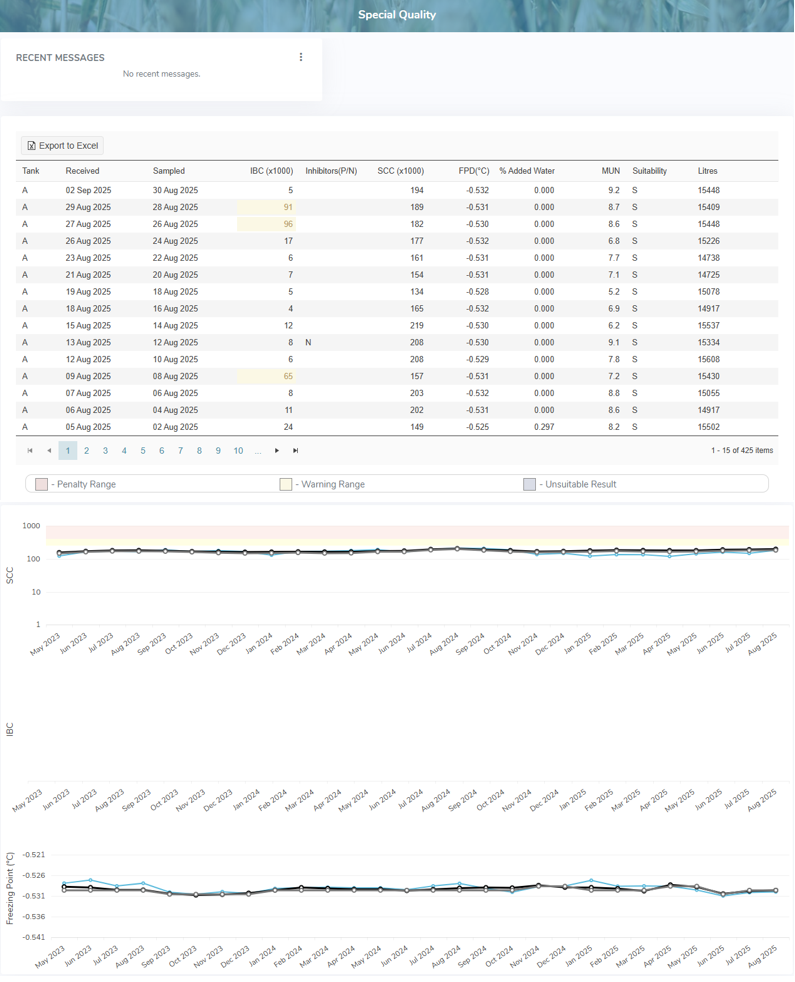 mp_0810_specialquality_screen_sk_zoom50