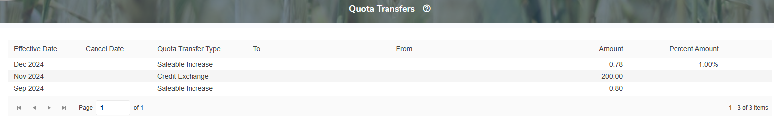 mp_0905_quotatransfers_view_en_zoom50